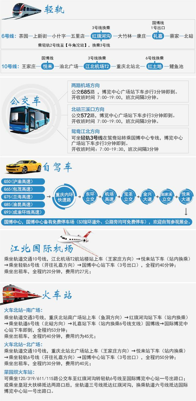 1714108604103185.png 交通指南.png